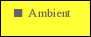 Ambient free energy 