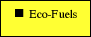 Eco-Fuels free energy