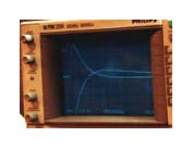 Energy Conserver return pulse is greater than initial pulse