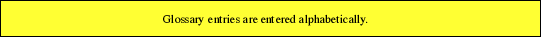 Glossary entries are entered alphabetically